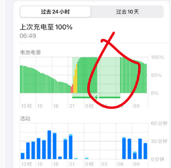 武江苹果授权维修店分享iPhone夜间自动关机 